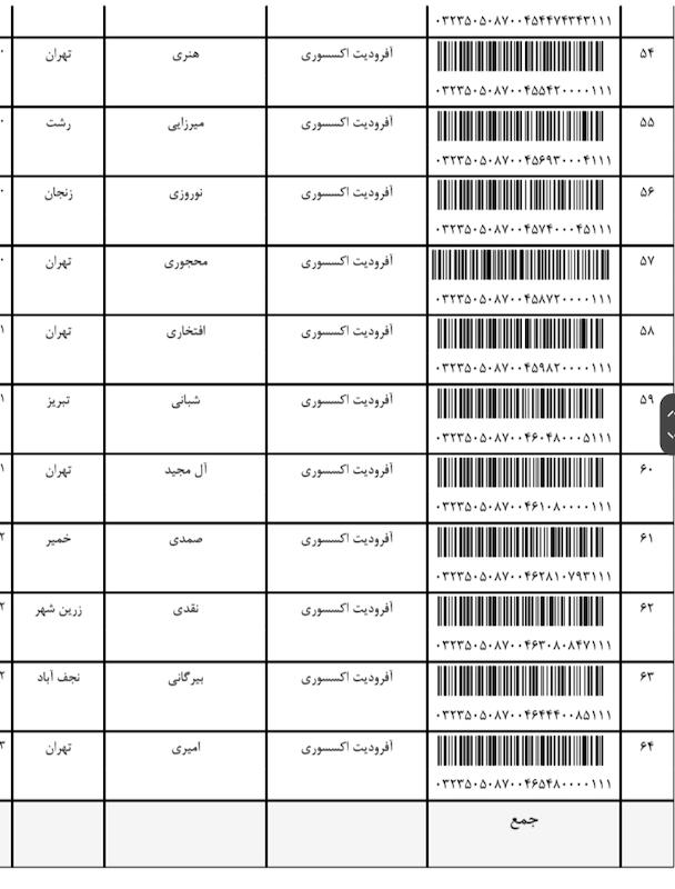 کد مرسوله ۲۴ خرداد