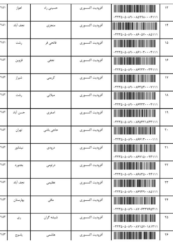 کد مرسوله ۲۷ خرداد