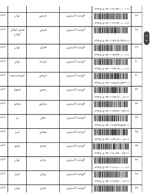 کد مرسوله ۳۱ خرداد