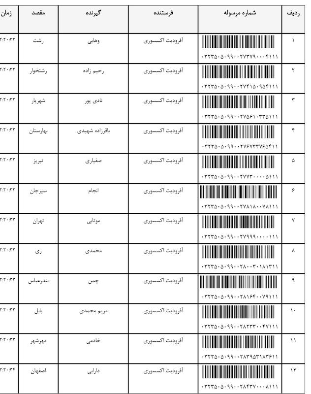 کد مرسوله ۶ تیر ( توضیحات مطالعه شود )