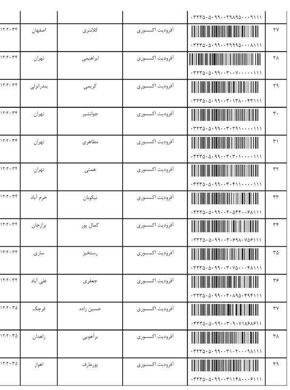 کد مرسوله ۶ تیر ( توضیحات مطالعه شود )