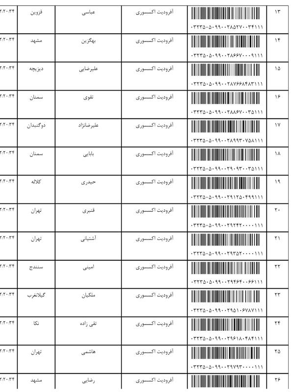کد مرسوله ۶ تیر ( توضیحات مطالعه شود )