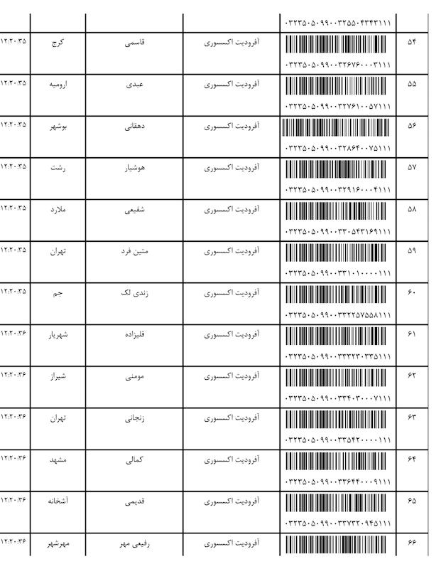 کد مرسوله ۶ تیر ( توضیحات مطالعه شود )
