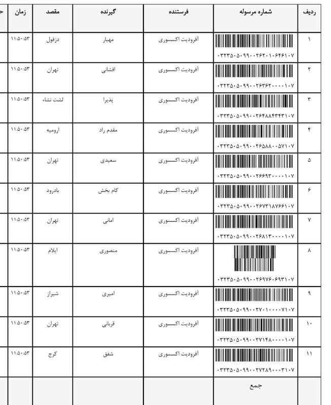 کد مرسوله ۶ تیر ( توضیحات مطالعه شود )
