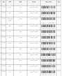 کد مرسوله ۱۰ تیر