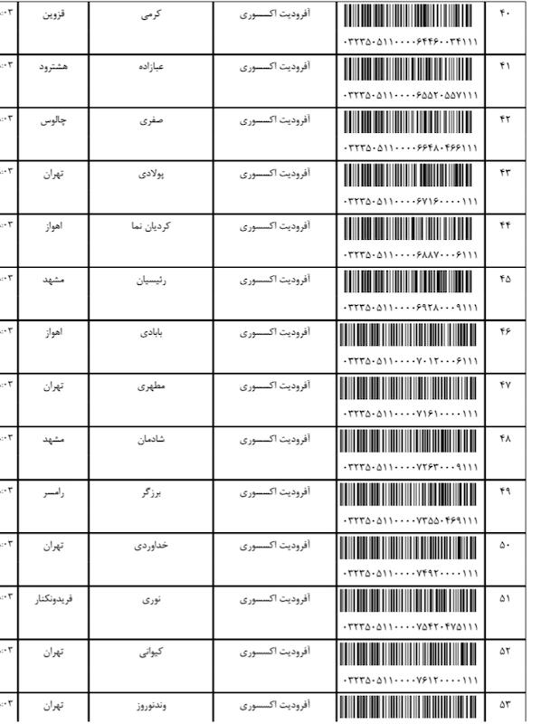 کد مرسوله ۱۷ تیر
