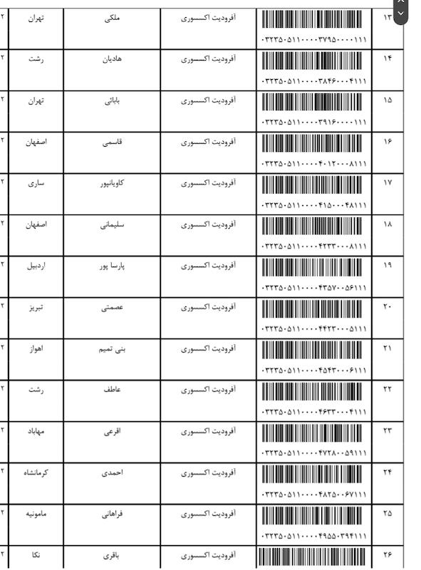 کد مرسوله ۱۷ تیر
