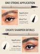 خط چشم ماژیکی دوطرفه (sheglam) eyeliner