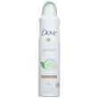  اسپری دئودورانت داو Dove مدل Go Fresh رایحه خیار و چای سبز حجم 250 میل