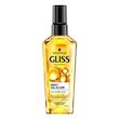 روغن آرگان گلیس GLISS Daily Oil Elixir Argan