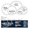 سرویس 6 نفره 25 پارچه طرح کلارا | Clara 25-Piece Dinnerware Set