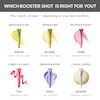 بوستر شات ترانزامیک اسید ضدلک آرنسیا Arencia TXA Booster Shot