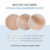 ماسک خواب آبرسان هیالو سیکا اسکین 1004 CENTELAA HYALU CICA SLEEPING PACK