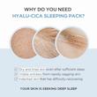 ماسک خواب آبرسان هیالو سیکا اسکین 1004 CENTELAA HYALU CICA SLEEPING PACK