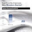 کرم سراماید و پنتنول 3 آنوا ANUA 3 CERAMIDE PANTHENOL MOISTURE BARRIER CREAM