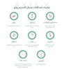 ضدآفتاب فیزیکی اکسیس وای AXIS-Y complete no stress physical sunscreen