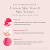 سرم ضد لک TXA و نیاسین آمید مدی کیوب medicube TXA+Niacinamide 15% Glow Facial Serum