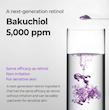 سرم رتینول سام بای می SOME BY MI Retinol Intense Reactivating Serum