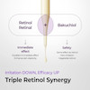 سرم رتینول سام بای می SOME BY MI Retinol Intense Reactivating Serum