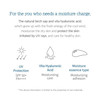 ضدآفتاب جوانساز راندلب-Round Lab Birch Juice Moisturizing Sun Cream