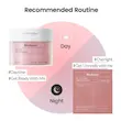 ژل تونر پد کلاژن بایودنس biodance biodance collagen gel toner pad