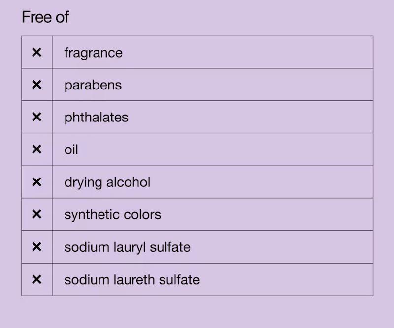 کرم چشم ضد پیری و ترمیم، کرم دور چشم لیفتینگ ملایم، کرم دور چشم غیرکومدوژنیک، کرم دور چشم بدون تست حیوانی (Cruelty-Free)، کرم ضدچروک زیر چشم Clinique Smart، کرم پوست دور چشم جوان‌تر، کرم دور چشم ترکیبی مناسب همه پوست‌ها.