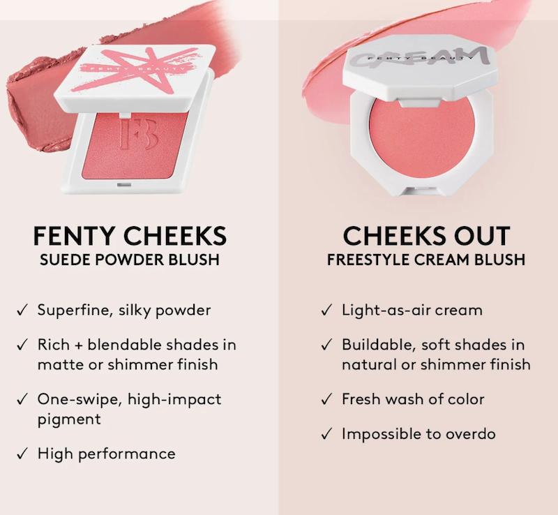 رژگونه فنیتی، رژگونه پودری Fenty, رژگونه Suede Powder Blush, رژگونه Tutu Turnt فارسی, رژگونه صورتی گرم, رژگونه مات و طبیعی, رژگونه پیگمنت‌دار, رژگونه قابل‌ساخت, رژگونه برای گونه‌های شاداب, رژگونه برای آرایش روزانه, رژگونه برای میکاپ حرفه‌ای, رژگونه با بافت مخملی, رژگونه بدون احساس سنگینی, رژگونه مقاوم در برابر محو شدن, خرید رژگونه Fenty, قیمت رژگونه Suede, نقد رژگونه Tutu Turnt, رژگونه برند فنیتی بیوتی, رژگونه مناسب پوست روشن, رژگونه مناسب پوست متوسط, رژگونه کیف‌پذیر, رژگونه سبک و راحت, رژگونه ترکیب‌پذیر با فاندیشن, رژگونه پیشنهادی میکاپ آرتیست‌ها, رژگونه برای جلوه طبیعی, رژگونه برای مهمانی و مجالس, رژگونه پوشش قابل‌کنترل, رژگونه رنگ صورتی ملایم, رژگونه با ماندگاری بالا, رژگونه بدون خشکی یا کیکی‌شدن, رژگونه برای ترکیب با هایلایتر, رژگونه مناسب انواع تون پوستی, رژگونه برای ترفندهای کانتورینگ ساده, رژگونه برند معتبر, رژگونه اورجینال فنیتی, رژگونه مدرن ۲۰۲۵, رژگونه سبک روزمره, رژگونه آرایش صورت کامل, رژگونه فنیتی فارسی, رژگونه با بسته‌بندی جمع‌وجور, رژگونه مناسب سفر, رژگونه با رنگ طبیعی.