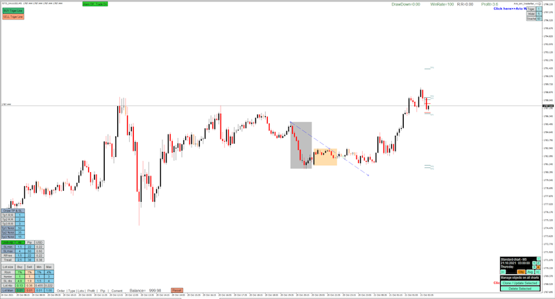 ربات اینسایدر بار آریو با سبک استاد خاکستر