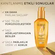 سرم(روغن) مو تغذیه کننده و درخشان‌ کننده موهای خشک لورال CANLANDIRICI 
