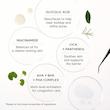 سرم بوستر شات لایه بردار گلیکولیک اسید آرنسیا Arencia Glycolic Acid Booster