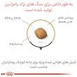 غذای خشک سگ رویال کنین مدل pomeranian وزن 1.5 کیلوگرم