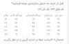شلوار مردانه  کارگوبگ  کتان تی سی 