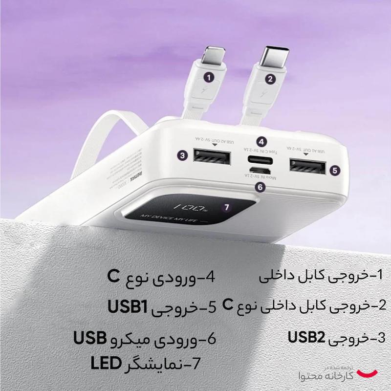 پاور بانک ریمکس مدل RPP-658 ظرفیت 20000 میلی آمپر ساعت 