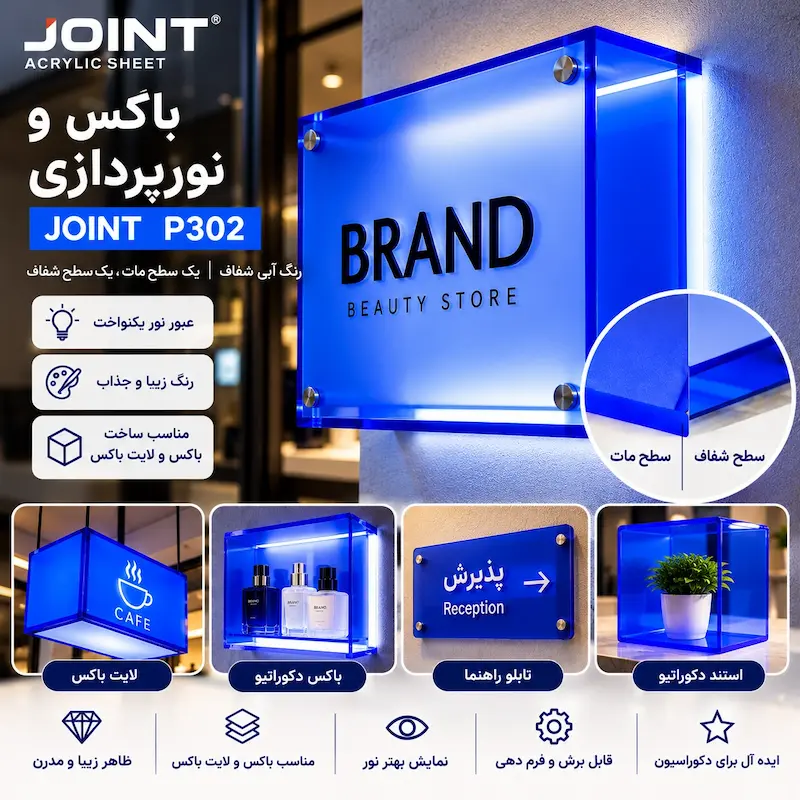 ورق پلکسی شفاف یک رو مات کد P302 - آبی شفاف وارداتی 