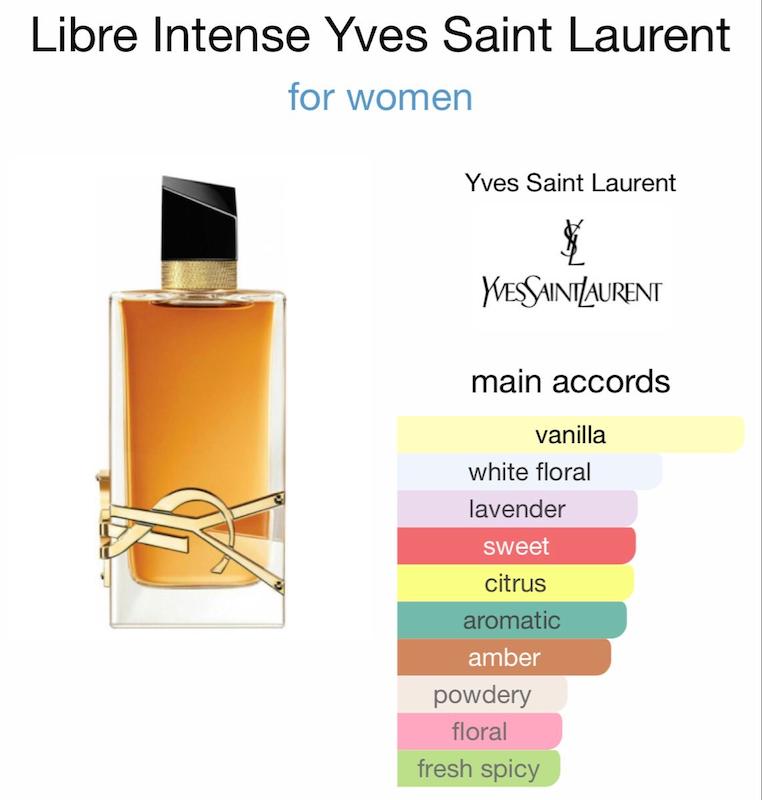 عطر لیبر اینتنس Libre intense🍯🤎