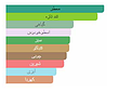 عطر و ادکلن مردانه فراگرنس ورد دولچه گابانا اینتنسو Suspenso حجم ۱۰۰ میل 