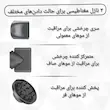 سشوار پرقدرت لندگرین مدل LG-201 با موتور AC تمام مس - ۲۰۰۰ وات