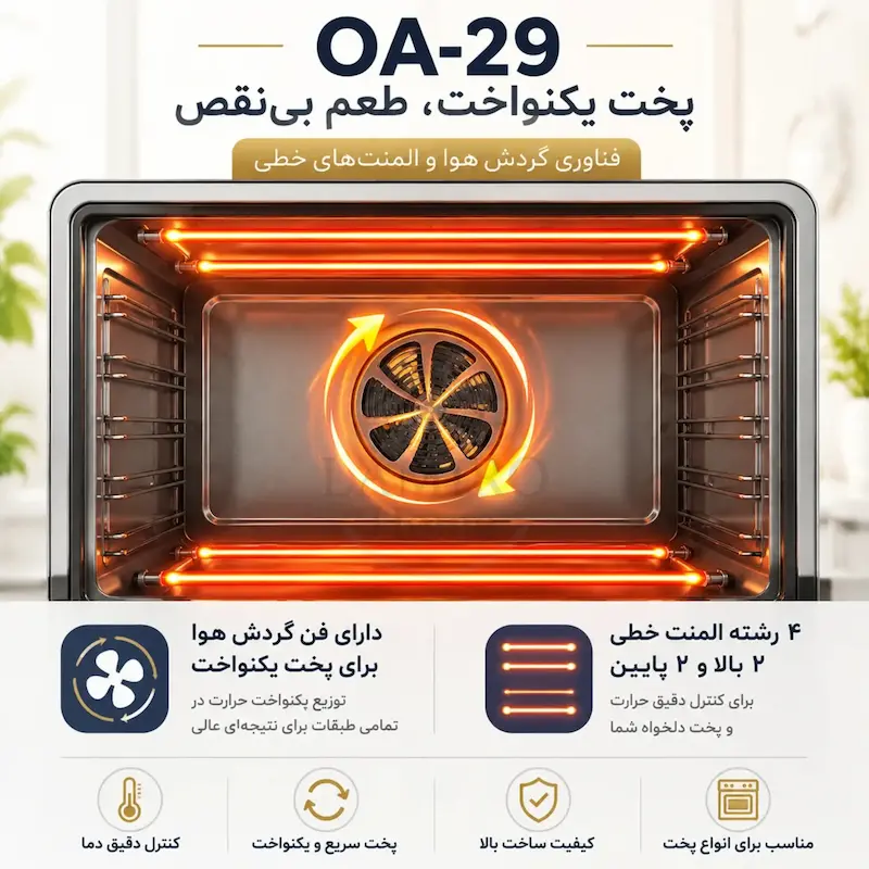آون توستر دیجیتال ۶۰ لیتری AEC مدل OA-29 - با ضمانت ۲۵ ماهه لامیروهوم