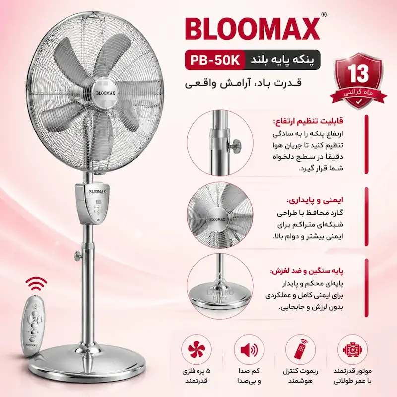 پنکه بلومکس مدل ۲ منظوره استیل PB-50K (Blumax Steel Fan) - پک اختصاصی با ضمانت ویژه لامیروهوم