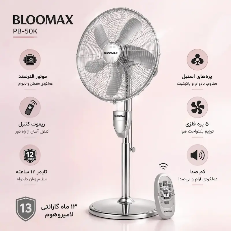 پنکه بلومکس مدل ۲ منظوره استیل PB-50K (Blumax Steel Fan) - پک اختصاصی با ضمانت ویژه لامیروهوم