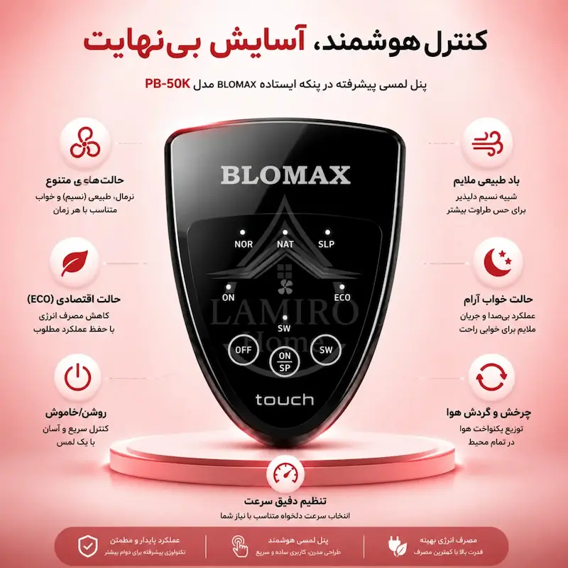 پنکه بلومکس مدل ۲ منظوره استیل PB-50K (Blumax Steel Fan) - پک اختصاصی با ضمانت ویژه لامیروهوم