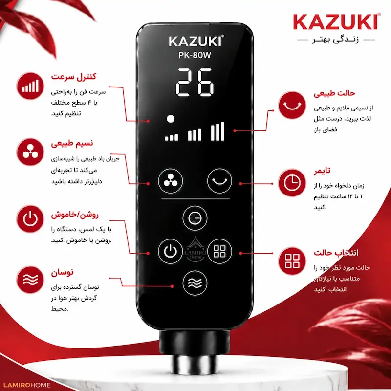 پنکه ۳ منظوره کازوکی مدل PK-80W (Kazuki Fan) - پک اختصاصی لامیروهوم با ضمانت ویژه