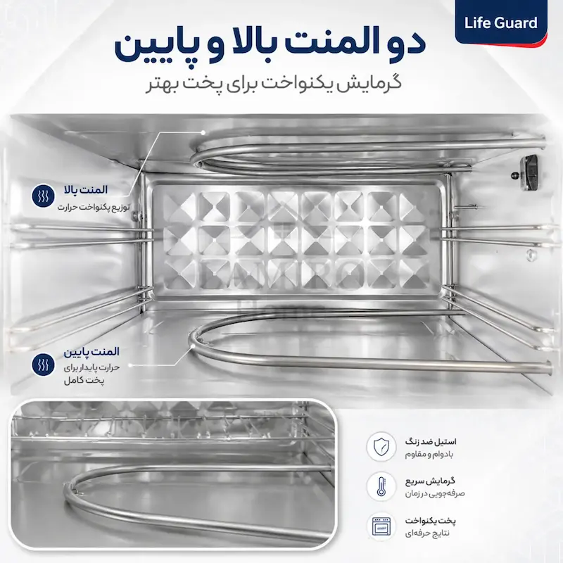 آون توستر لمسی لایف گارد مدل LG-17 بدون فن 60 لیتری - با ضمانت اختصاصی لامیروهوم