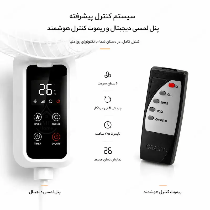 پنکه ایستاده گراستو (GRASTO Fan) مدل سفید PG-50 - بهمراه راهنمای نگهداری و ضمانت لامیروهوم