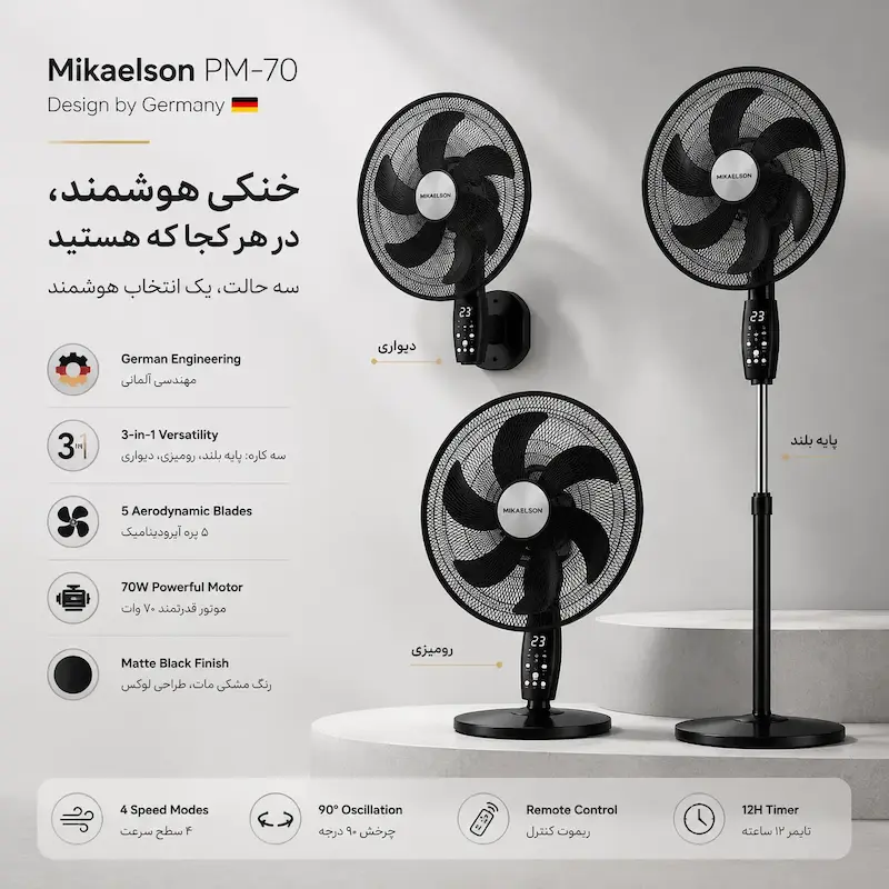 پنکه ۳ منظوره میکائلسون (MIKAELSON) مدل PM-70 مشکی - بهمراه راهنمای نگهداری و ضمانت لامیروهوم