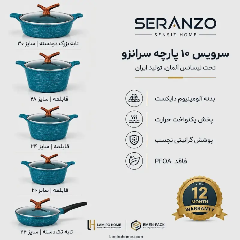 سرویس قابلمه ۱۰ پارچه سرانزو آبی فیروزه‌ای با تابه ۲۴ - پک دفترچه و ضمانت لامیروهوم