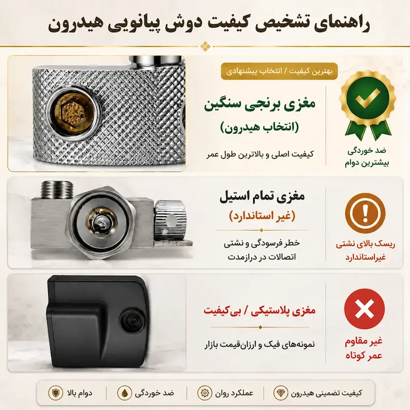 راهنمای تشخیص کیفیت مغزی دوش پیانویی هیدرون مقایسه مغزی برنجی با استیل و پلاستیکی