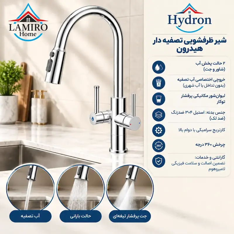 اینفوگرافیک ویژگی‌های شیر هیدرون FH-4K؛ نمایش حالت‌های پاشش آب (شاوری و جت)، تصفیه و کارکرد لیوان‌شور.