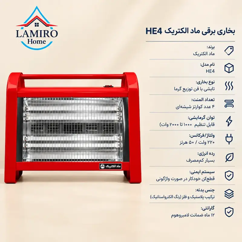 مشخصات فنی بخاری برقی فن دار ماد الکتریک HE4؛ ۴ المنت کوارتز شیشه‌ای، توان قابل تنظیم ۱۰۰۰ تا ۲۰۰۰ وات و جنس بدنه پلاستیک و فلز مقاوم.
