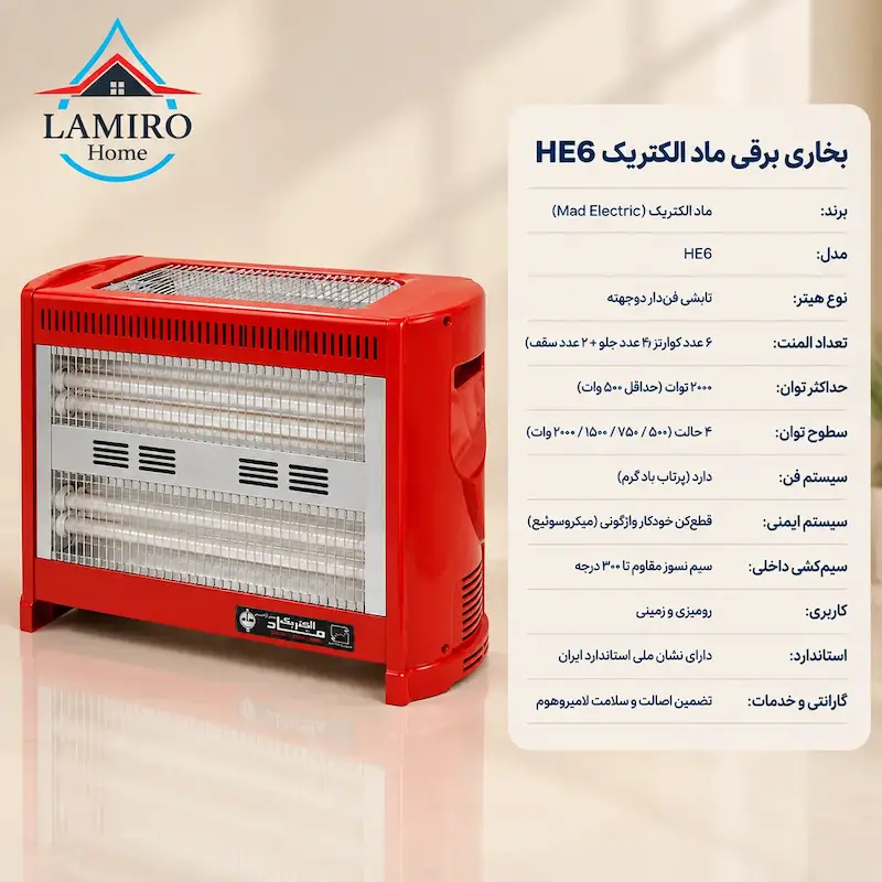هیتر برقی ماد الکتریک HE6؛ ۶ المنت کوارتز (۴ روبرو + ۲ سقف)، توان ۲۰۰۰ وات، سیستم قطع‌کن خودکار واژگونی و فن پرتاب باد گرم.